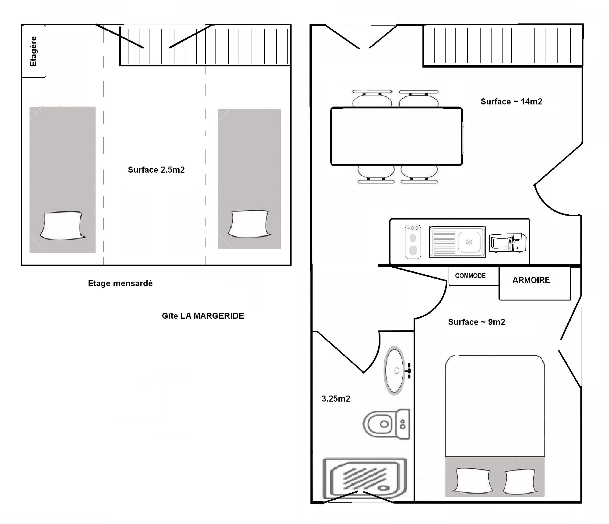 plan la margeride